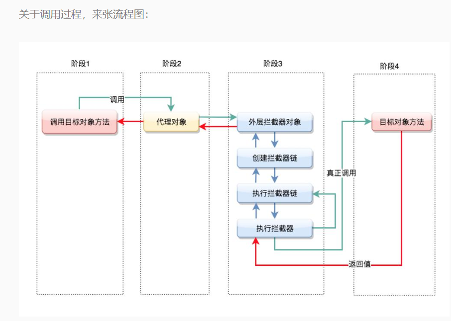 image-20200620182501206