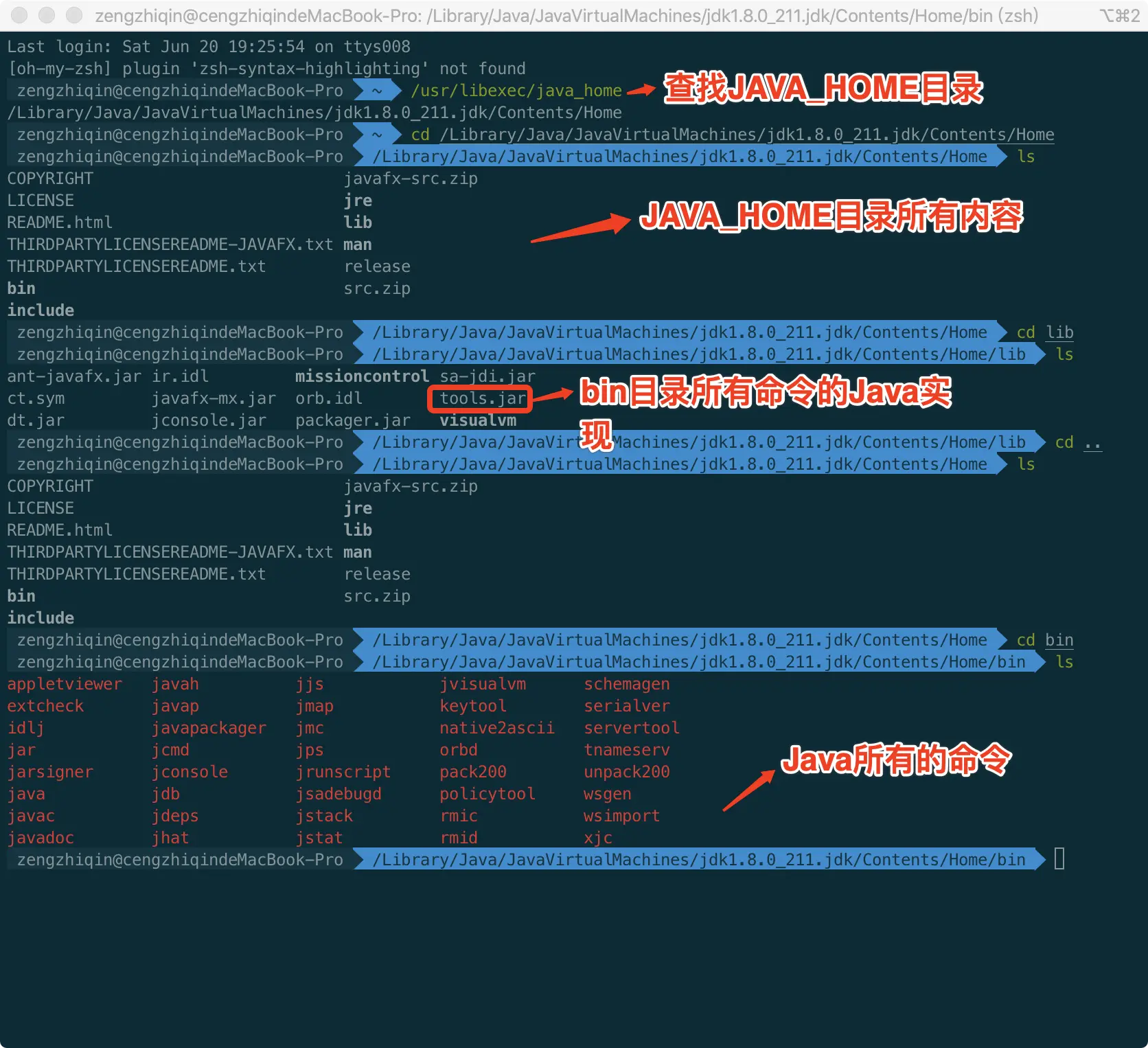 JAVA_HOME/bin目录放的很多命令