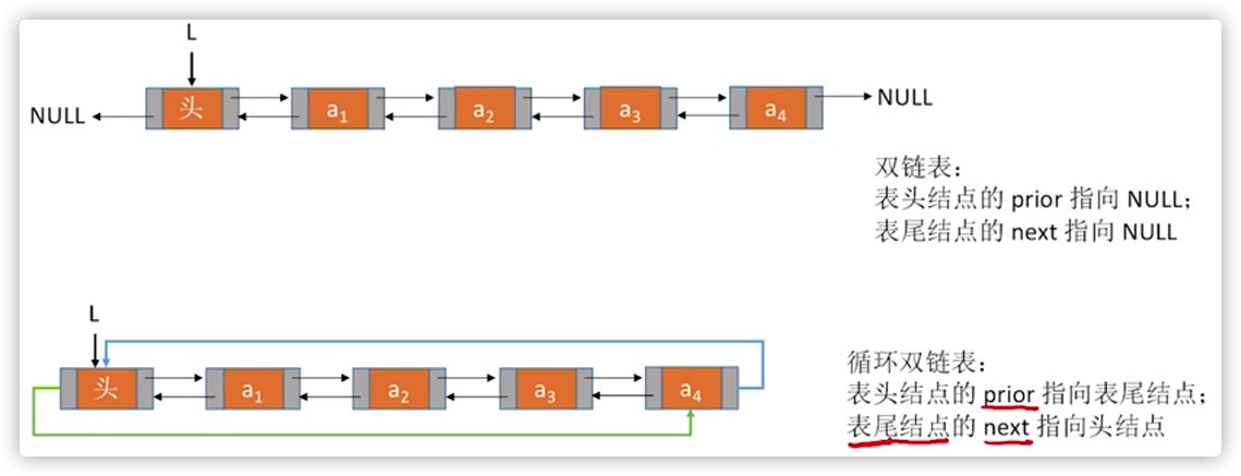 image-20200620160535337