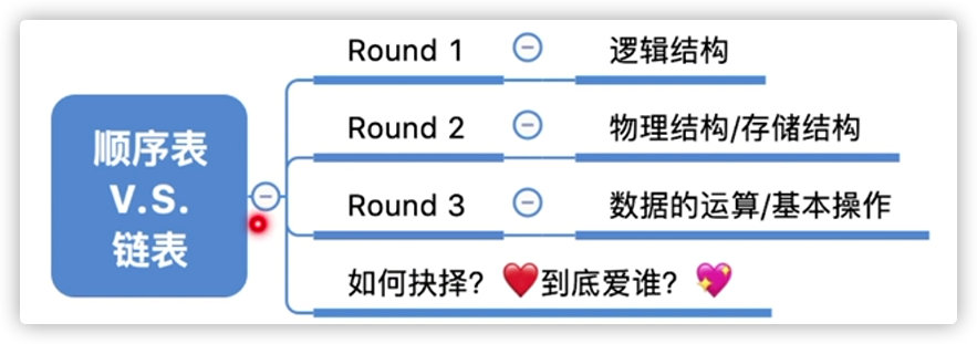 image-20200620162832052