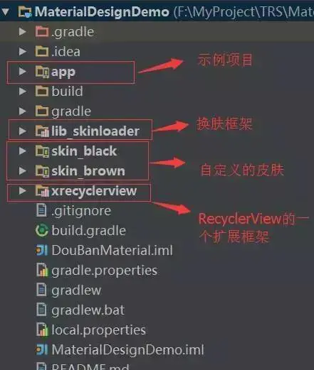 å¨è¿éæå¥å¾çæè¿°