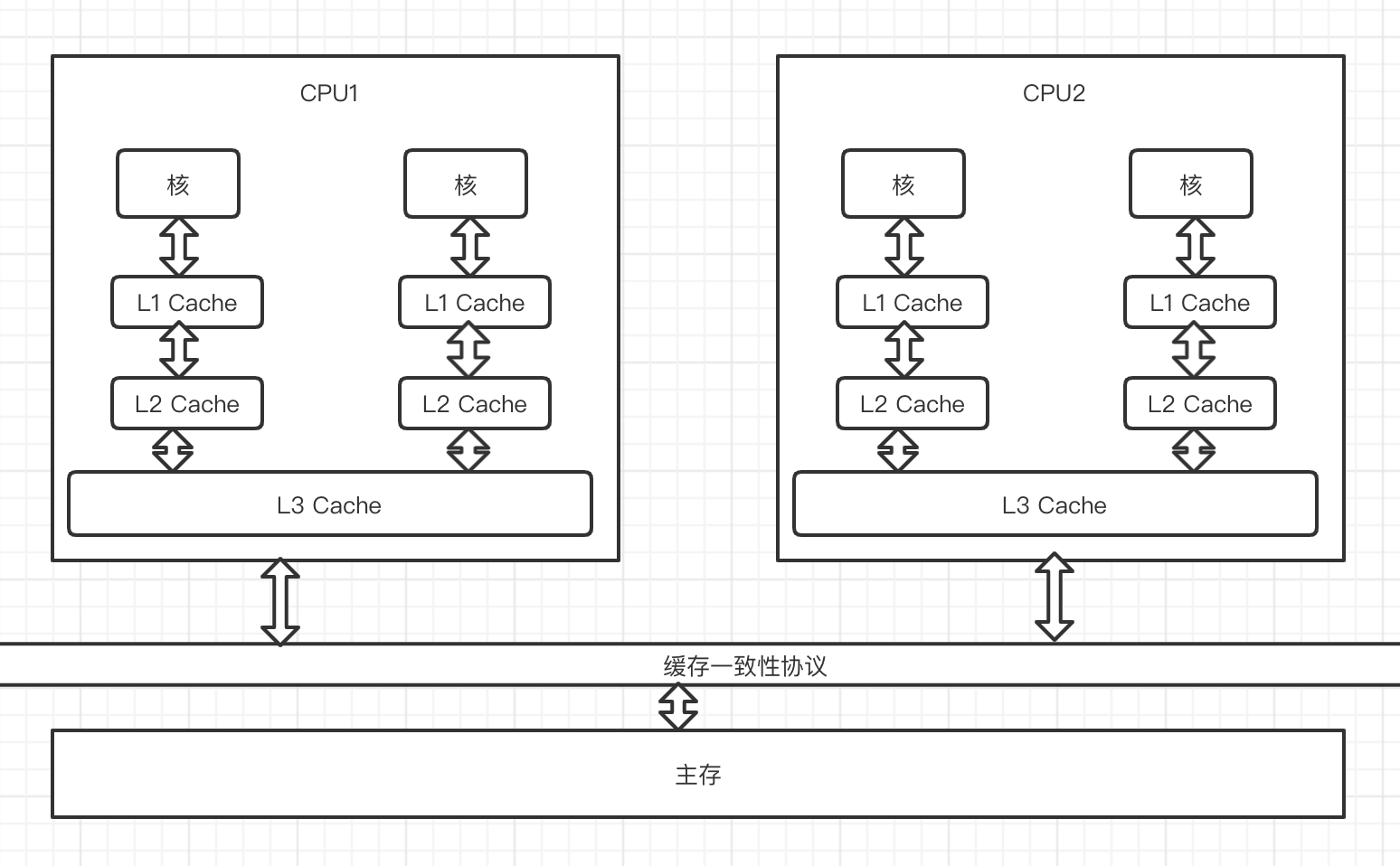 image-20200620152106412