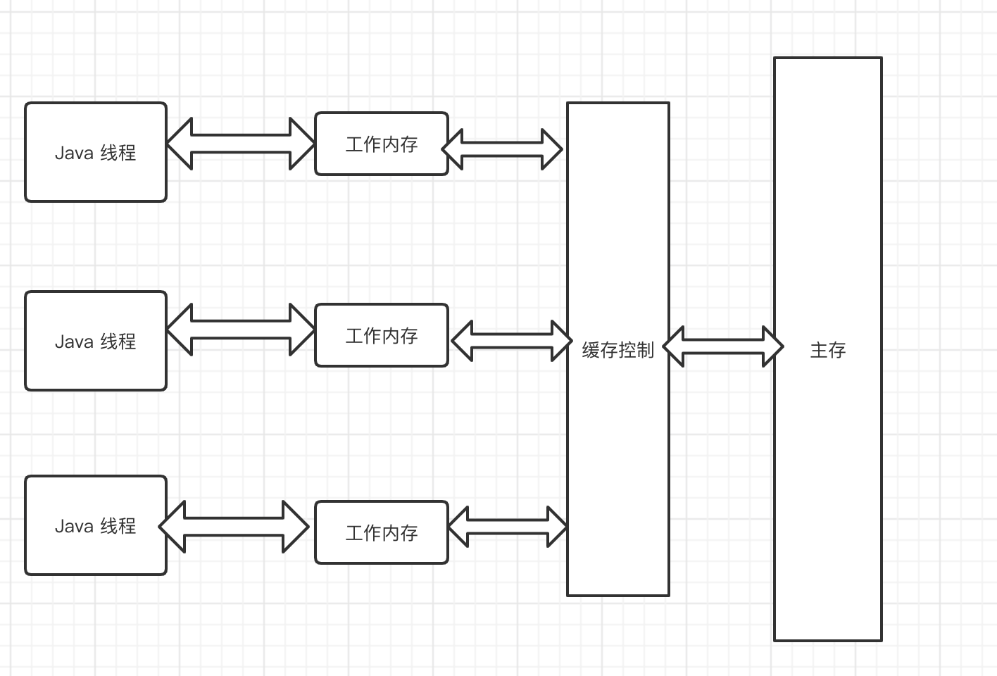 image-20200620153620353