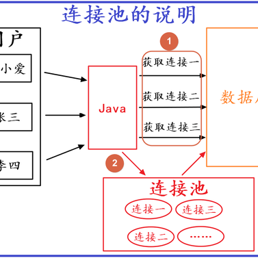 刘小爱于2020-06-21 09:35发布的图片