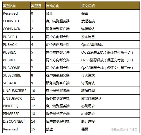 图片源于网络，如有侵权联系删除
