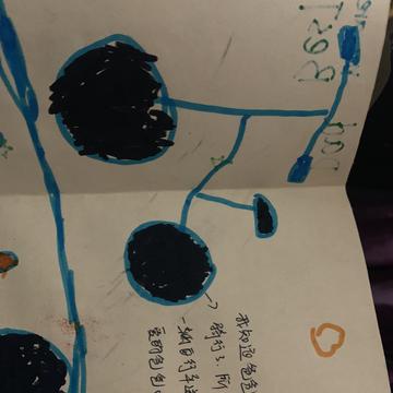 前端韭菜于2020-06-21 11:05发布的图片