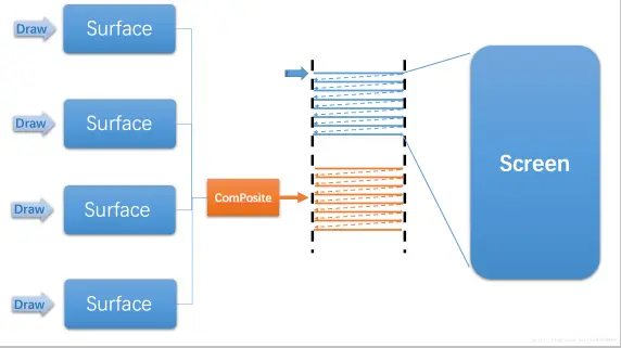 image-20200621103342921