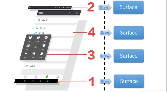 image-20200621100615166