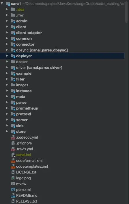 「从零单排canal 03」 canal源码分析大纲