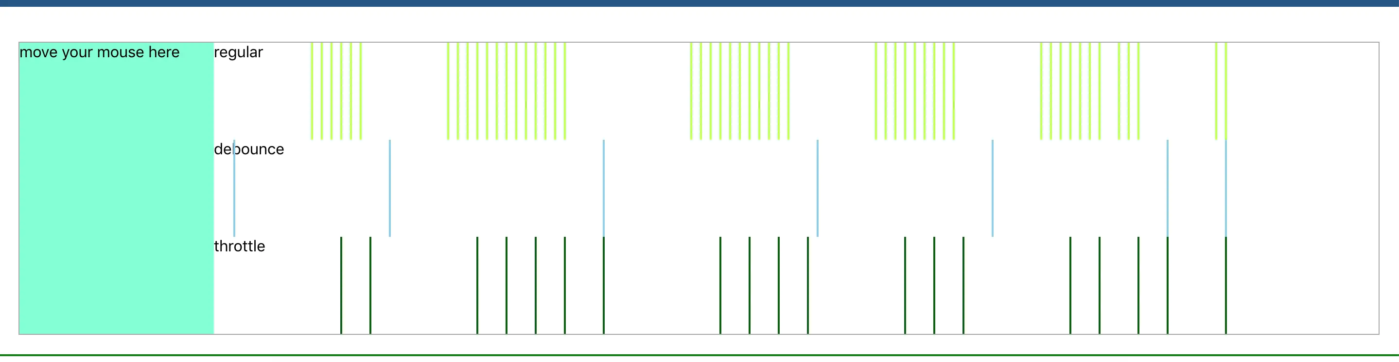 防抖debounce_节流throttle