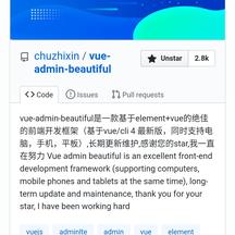 讨饭的小虾米于2020-06-22 23:32发布的图片