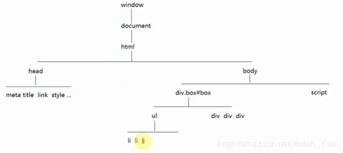 \[外链图片转存失败,源站可能有防盗链机制,建议将图片保存下来直接上传(img-ViVZ1XDU-1576491166835)(./1576484846015.png)\]