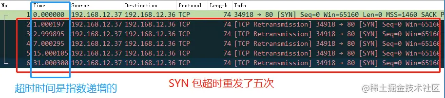 SYN 超时重传五次