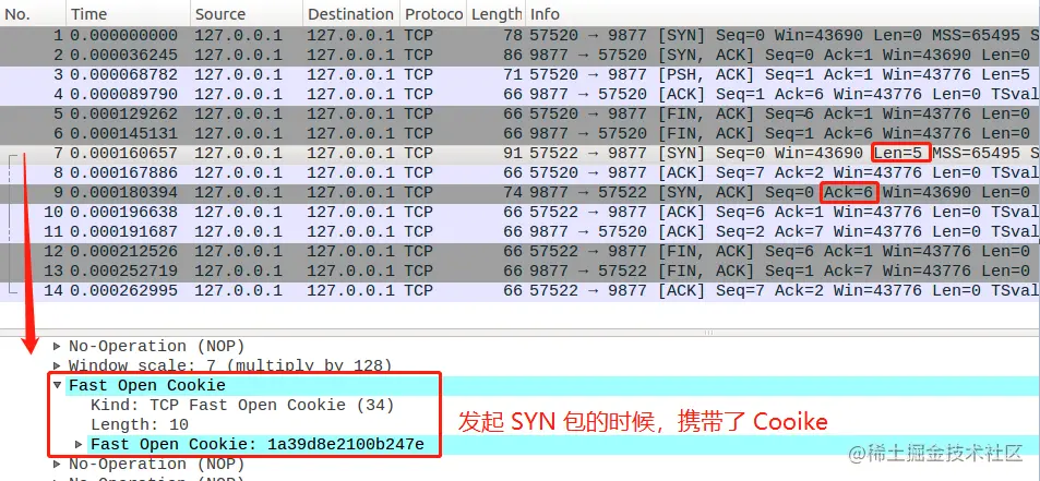 TCP Fast Open 抓包分析