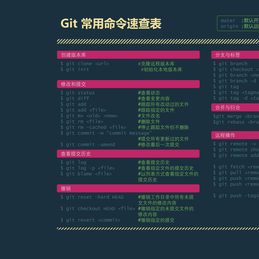 前端进击者于2020-06-23 13:31发布的图片