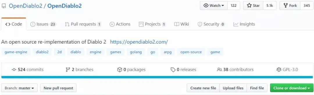 Github爆火！国外大神复刻暗黑2，简直太过逼真