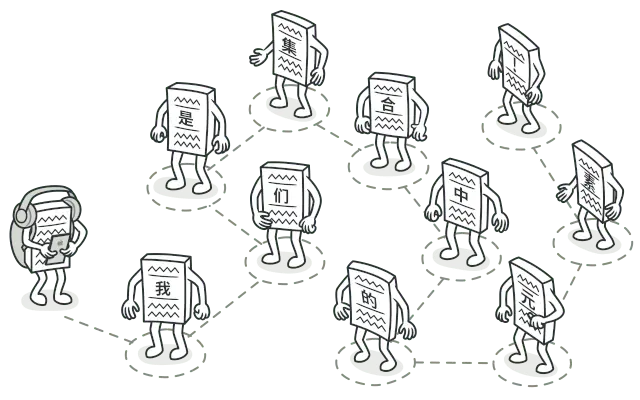 迭代器模式，图片来自 refactoringguru.cn