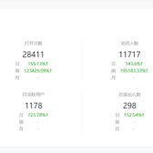 不知名K于2020-06-24 02:50发布的图片