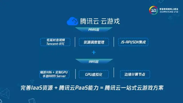 守得云开见日出——危机之下的音视频技术驱动产品创新