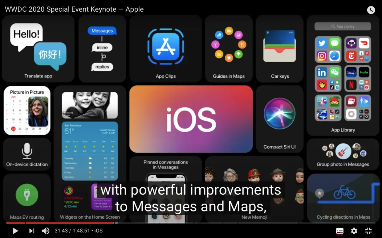 iOS 更新内容总览图