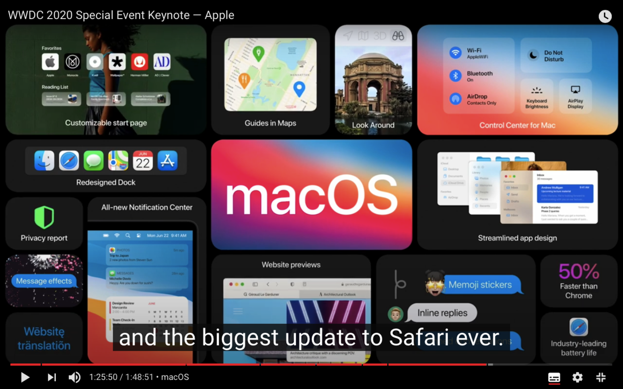 macOS 更新总览图