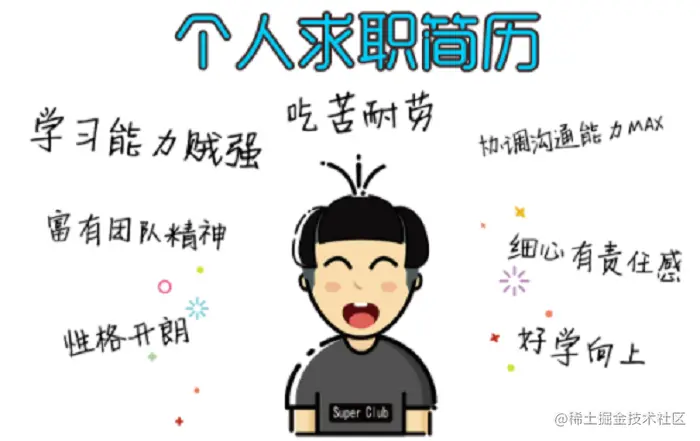 python分析BOSS直聘的某个招聘岗位数据