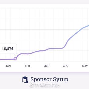 HelloGitHub于2020-06-24 15:13发布的图片