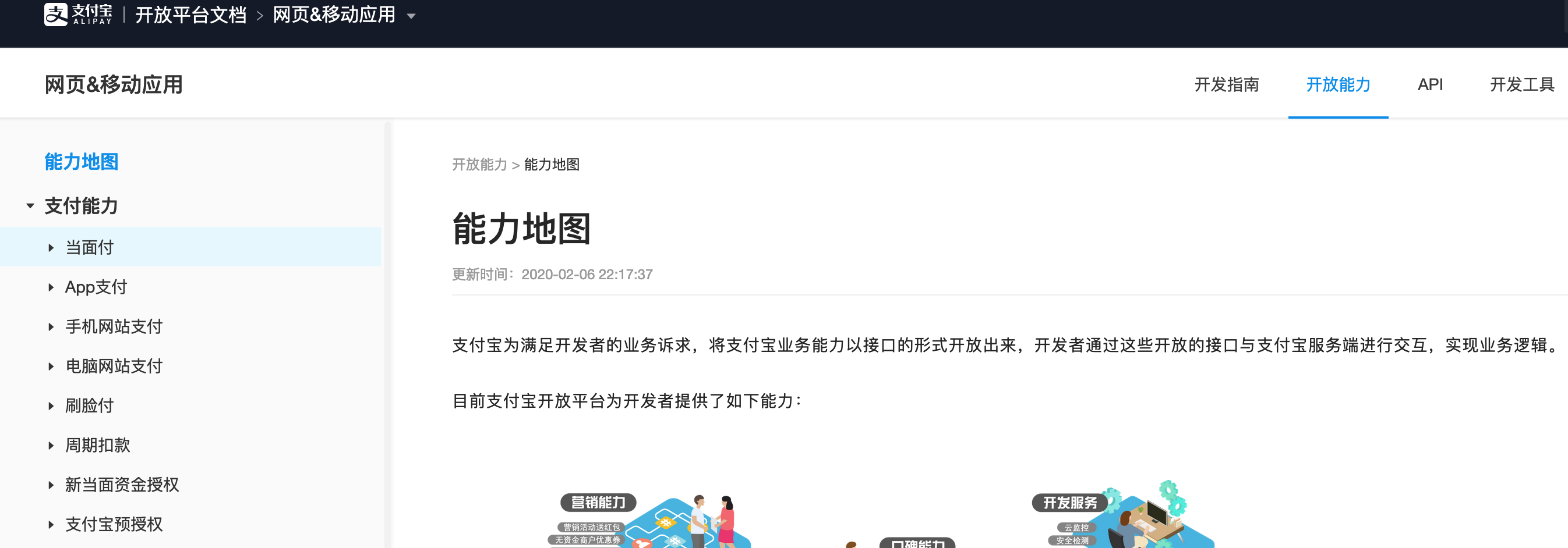 支付宝开放平台文档