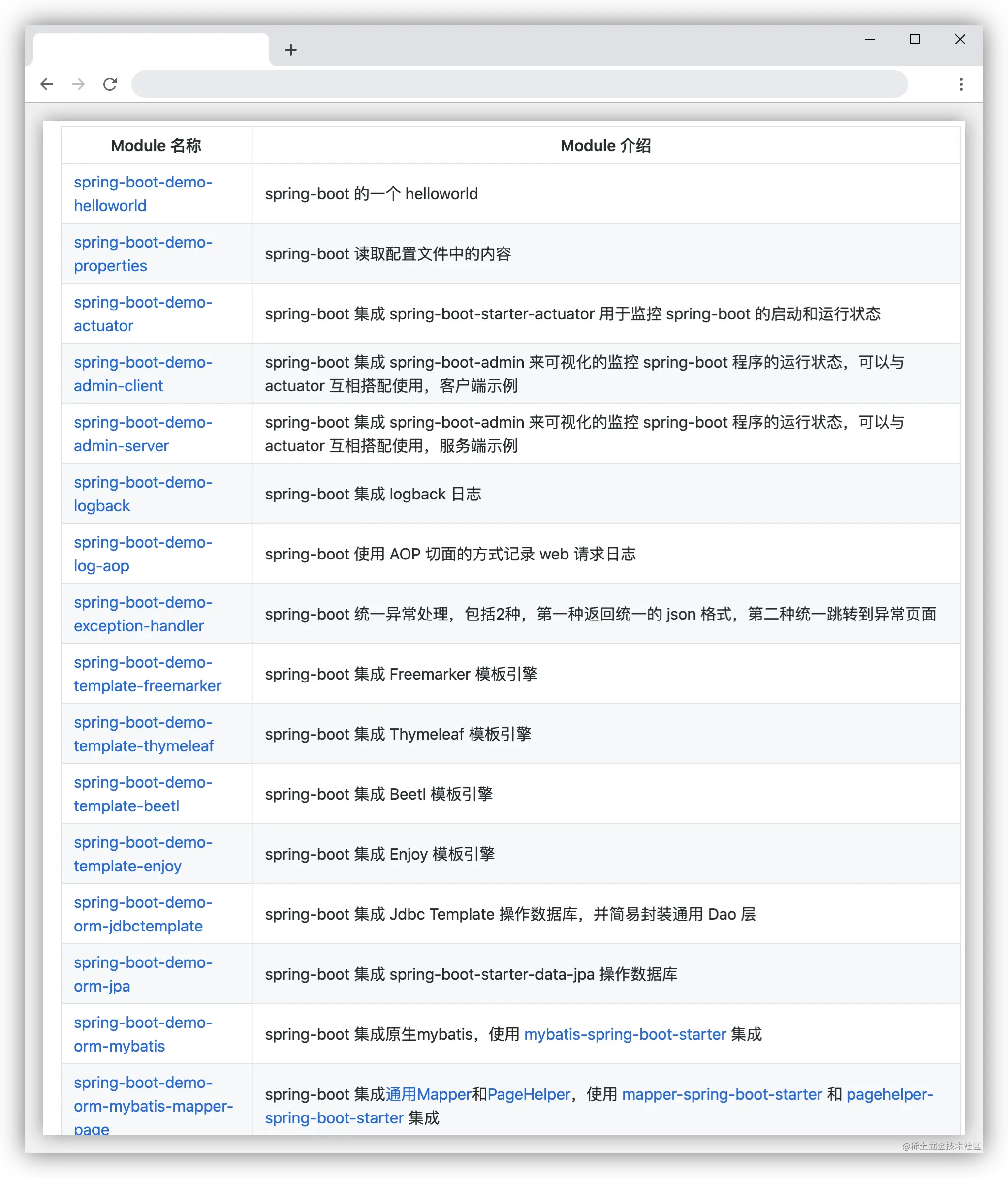 Github点赞接近100k的SpringBoot学习