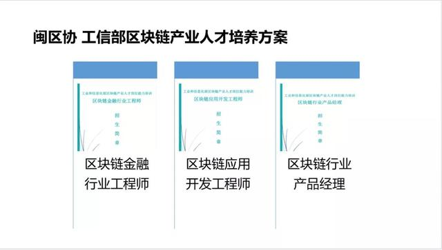 福建正式启动全国首批工业和信息化区块链产业人才岗位能力提升