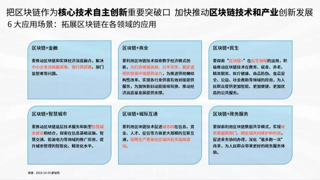 福建正式启动全国首批工业和信息化区块链产业人才岗位能力提升