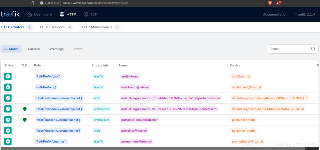 dash3000怎么看Docker Compose与Traefik本地集成实战配置指南_https://www.jmylbn.com_新闻资讯_第2张