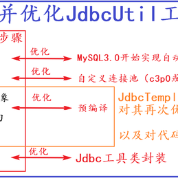 刘小爱于2020-06-25 08:49发布的图片