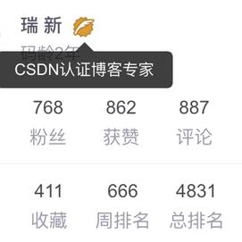 瑞新于2020-06-25 15:22发布的图片