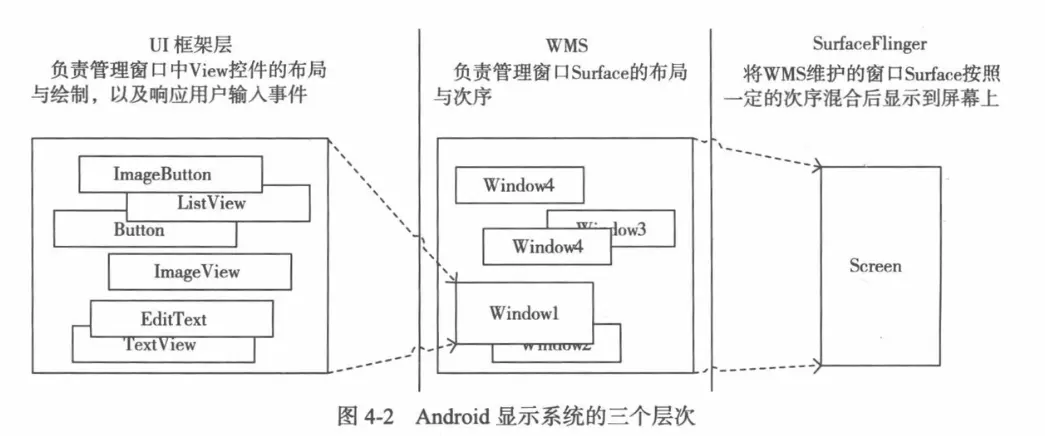 image-20200308202908157