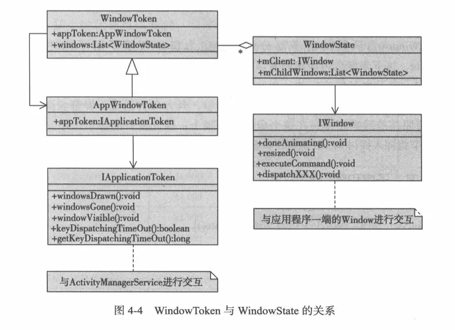 image-20200308224158968