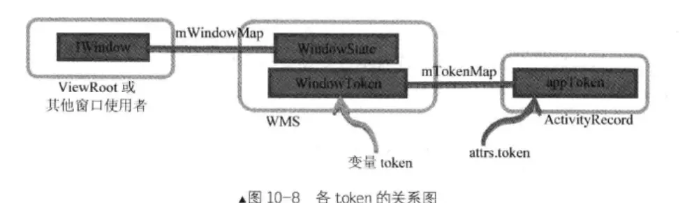 image-20200308230730423