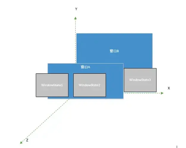 image-20200309202306828