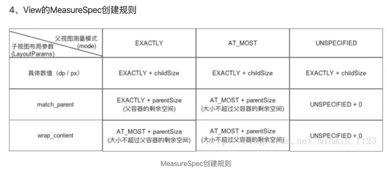 image-20200310213030039