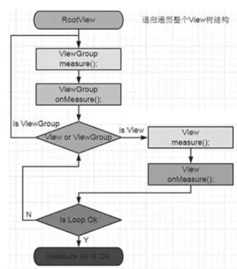 image-20200311122806999