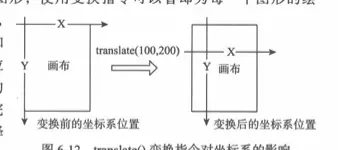 image-20200311142226071