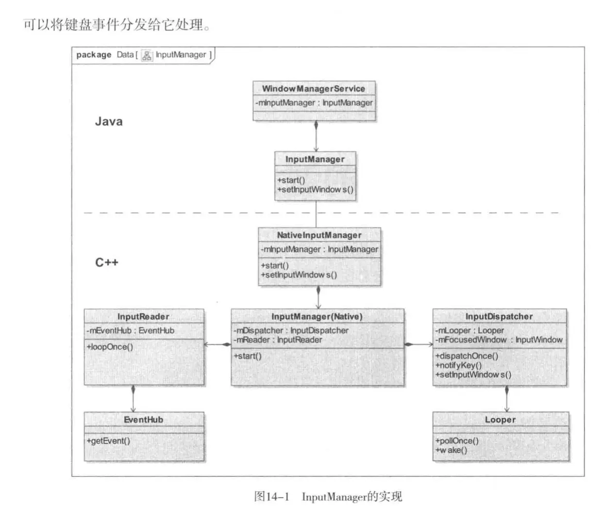 image-20200515201807162