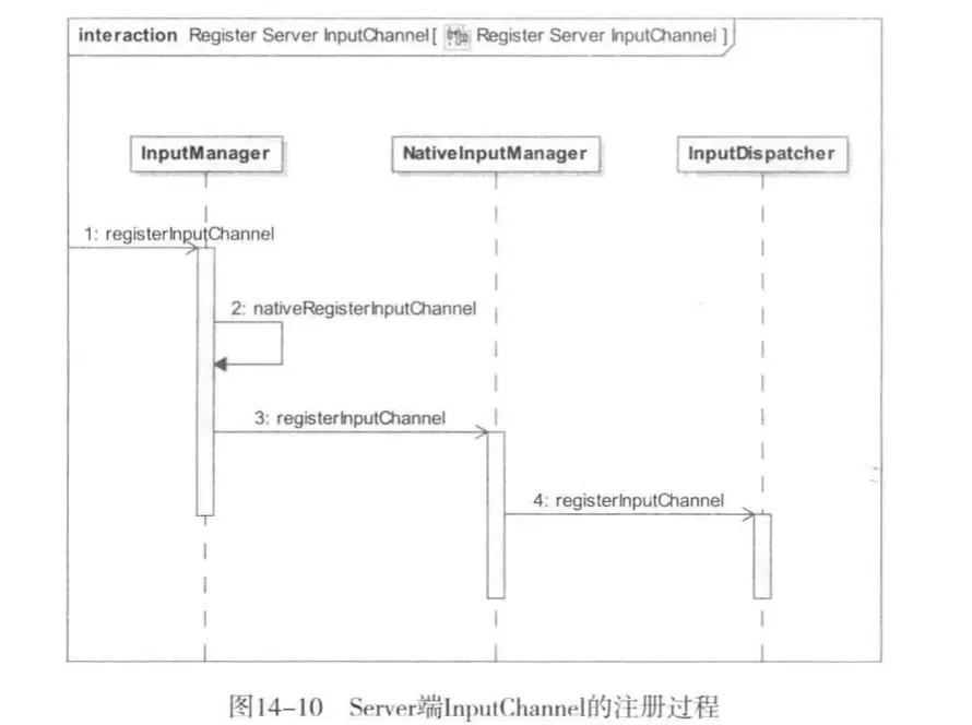 image-20200515201839330