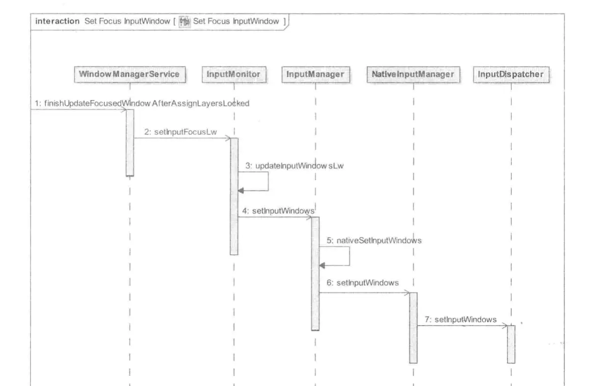 image-20200516134342497