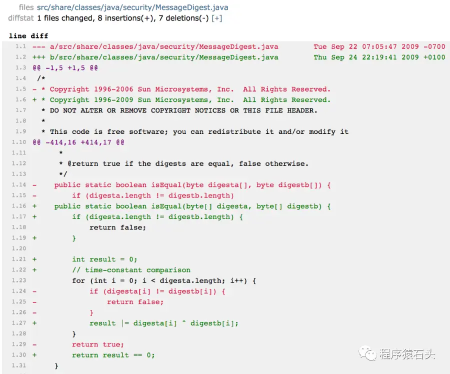 MessageDigest.isEqual计时攻击