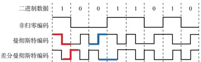 image-20200626162305202