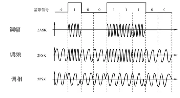 image-20200626162549673