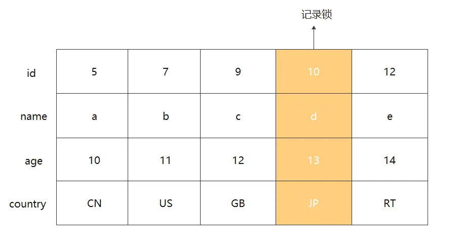 image-20200623133001974