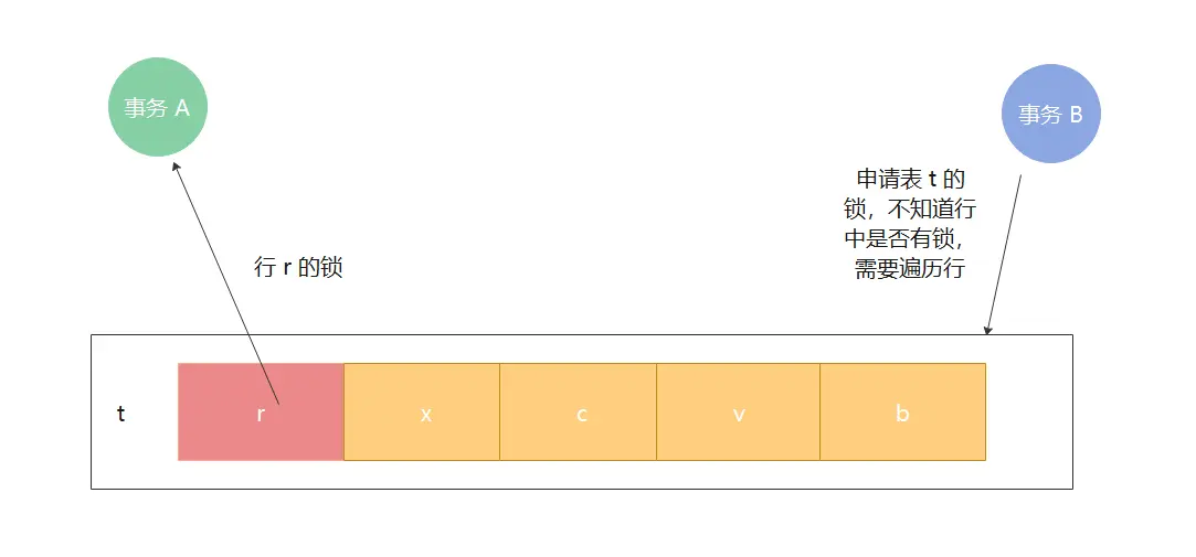 image-20200622214432122