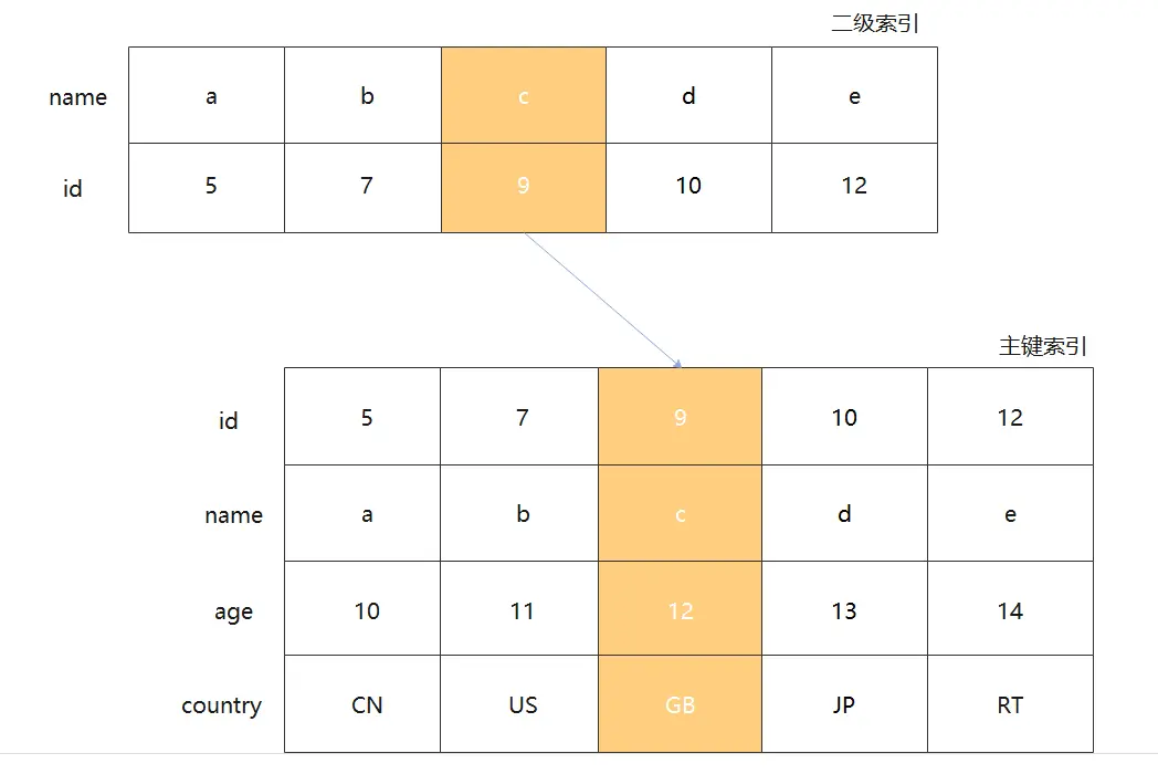 image-20200623201726984